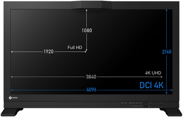 Eizo ColorEdge PROMINENCE CG1