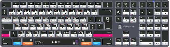 Clavier dédié TITAN Adobe Premiere Pro/After Effects (Mac seulement)